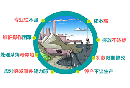 联系天浩洋