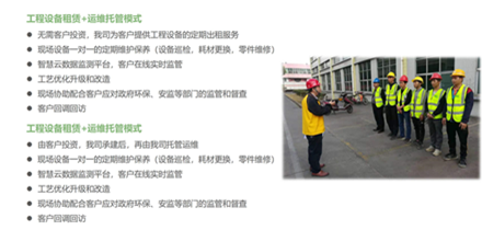 联系天浩洋