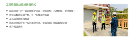 联系天浩洋
