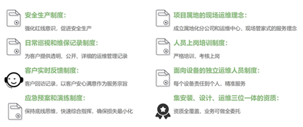 联系天浩洋