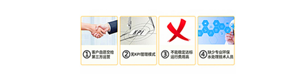 联系天浩洋